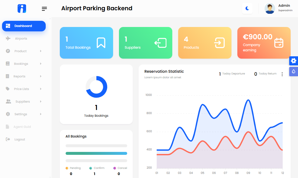 airport parking backend, ali malik professional web developer, ali malik projects, most popular airport panel, ali malik parking projects, ali malik projects, ali malik airport parking projects, top pakistani developer ali malik